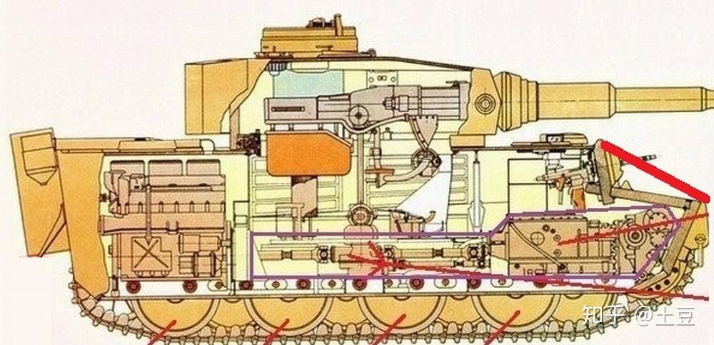 虎式坦克只使用当时的技术还有什么可以改进的地方