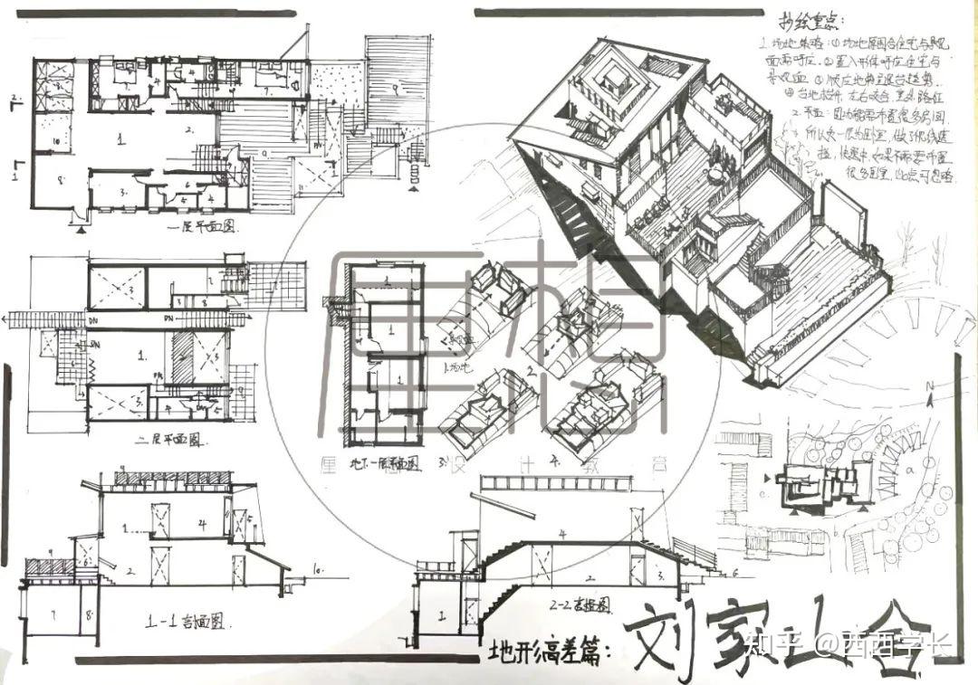 抄繪作業展丨地形高差專題案例抄繪二