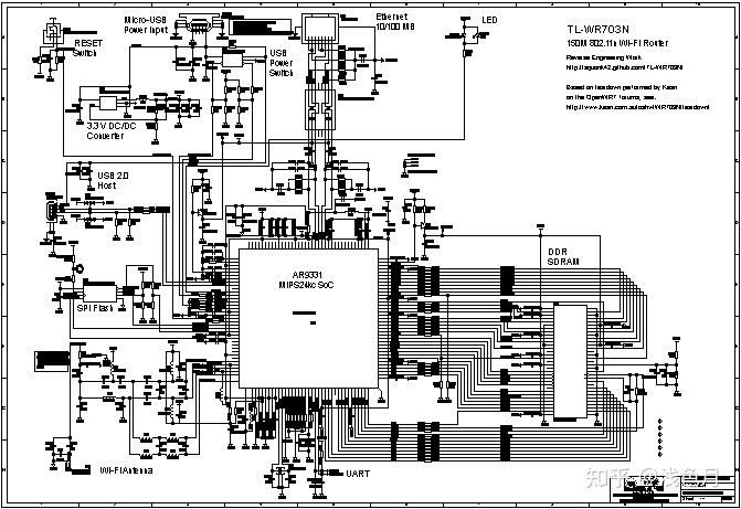 硬件上atheros ar9331芯片,32mb ram和4mb flash,刚好到刷openwrt的最