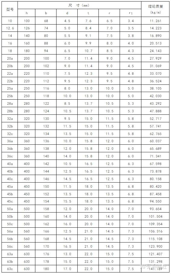 比悲伤更悲伤
