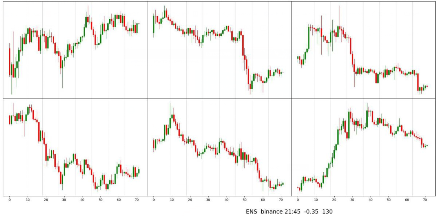 我的“伪量化交易”之旅- 知乎