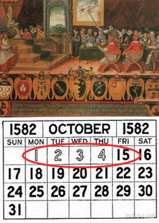 日历上1582年10月份,有10天凭空消失了,这些天到底发生了什么? 知乎