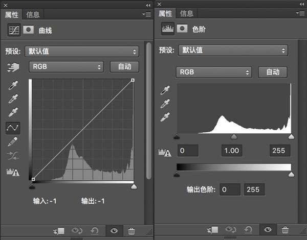 ps曲線和色階原理講解