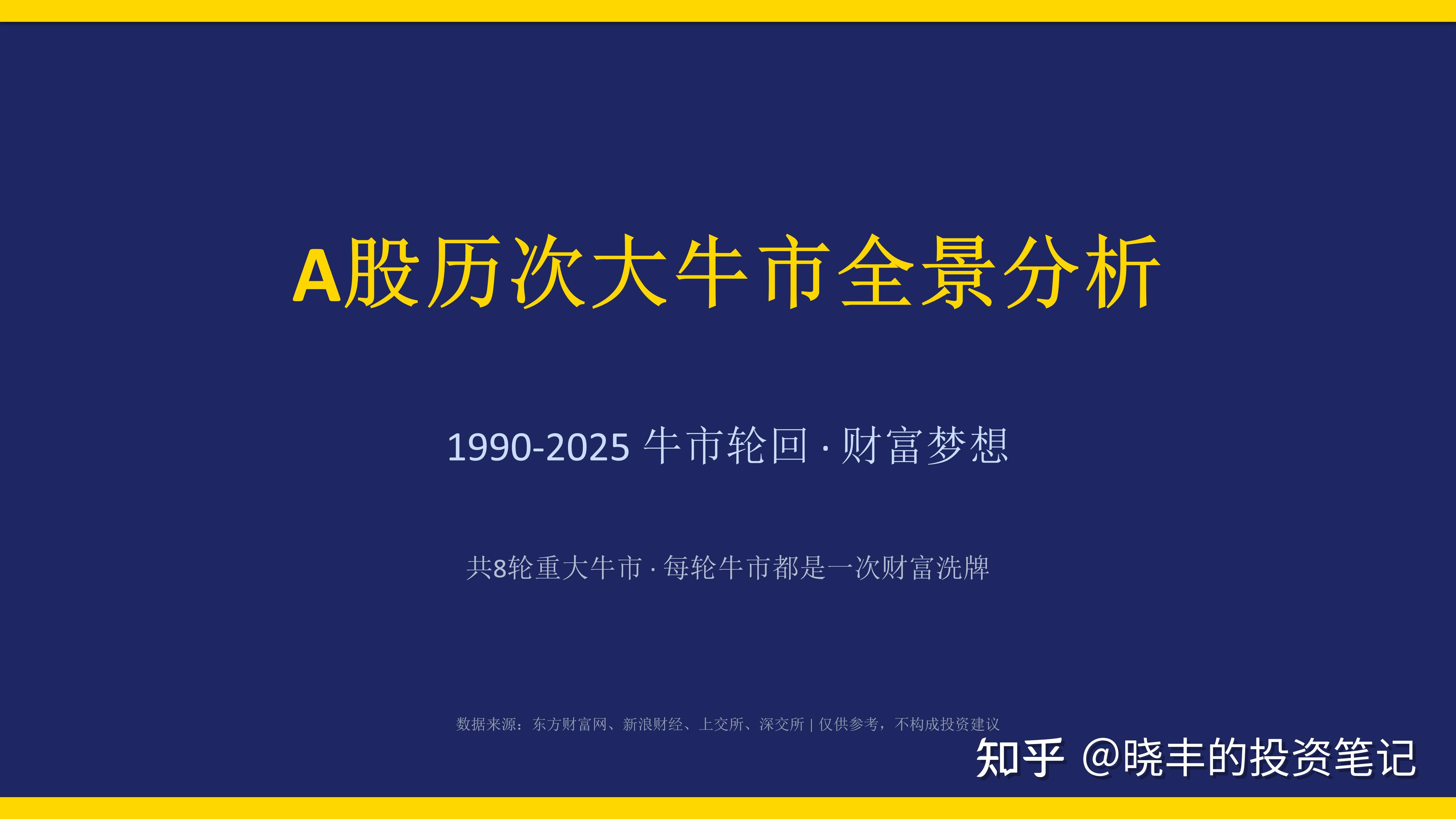 A股历次大牛市全景分析|1990-2025 牛市轮回 · 财富梦想 - 知乎