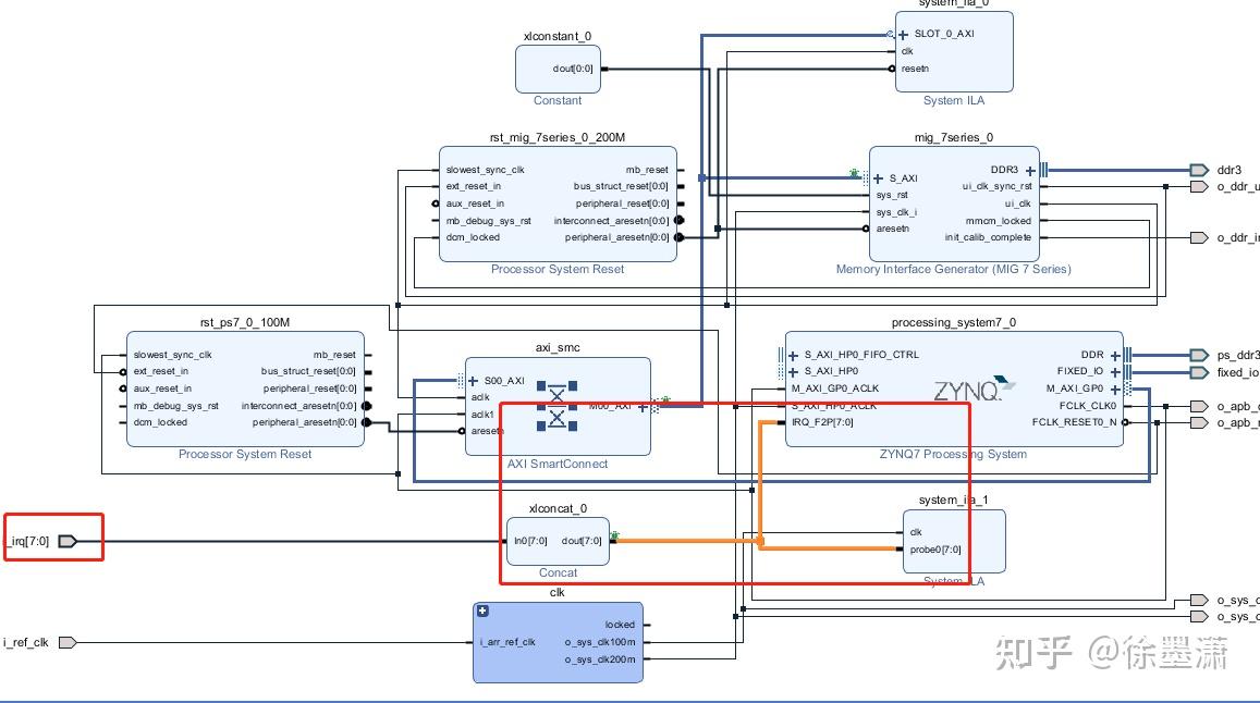 Xilinx Freertos Interrupt 知乎