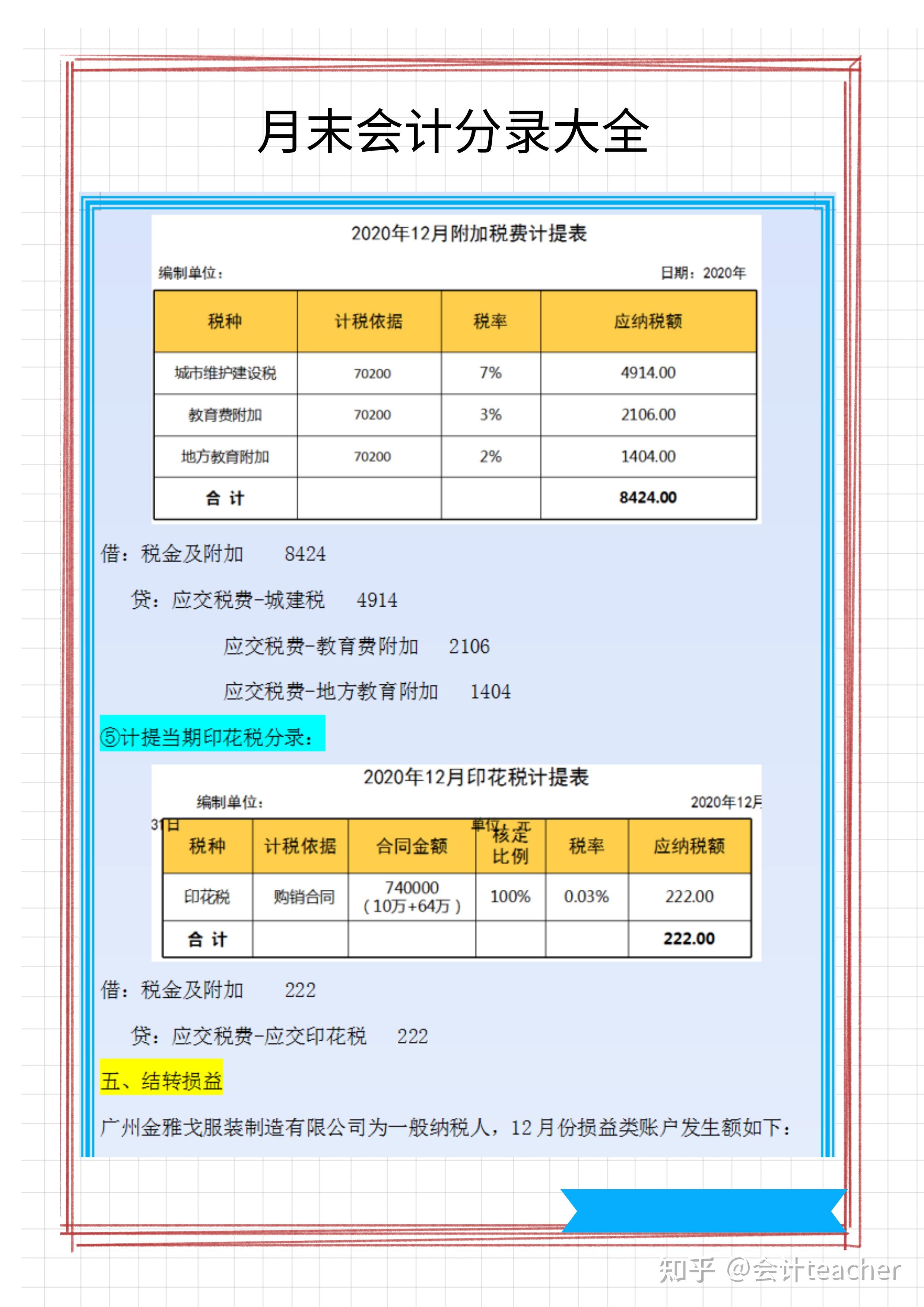 会计月末结转流程及月末结转分录,带月末账务处理应用案例,套用 - 知乎
