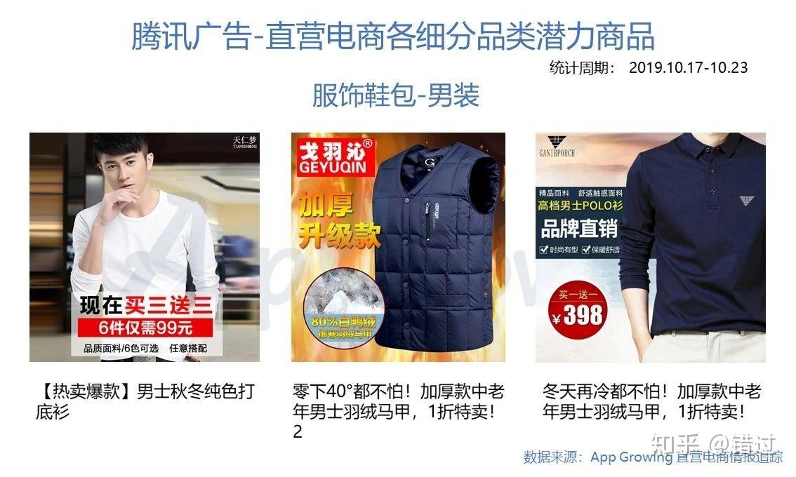 二类电商| 10月第四期热销商品推荐----腾讯广点通 - 知乎