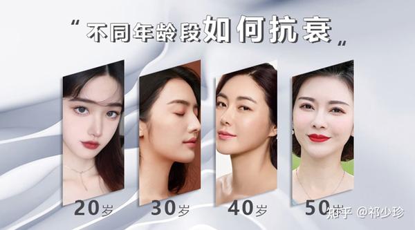 冻龄秘籍 不同年龄段如何抗衰? - 知乎