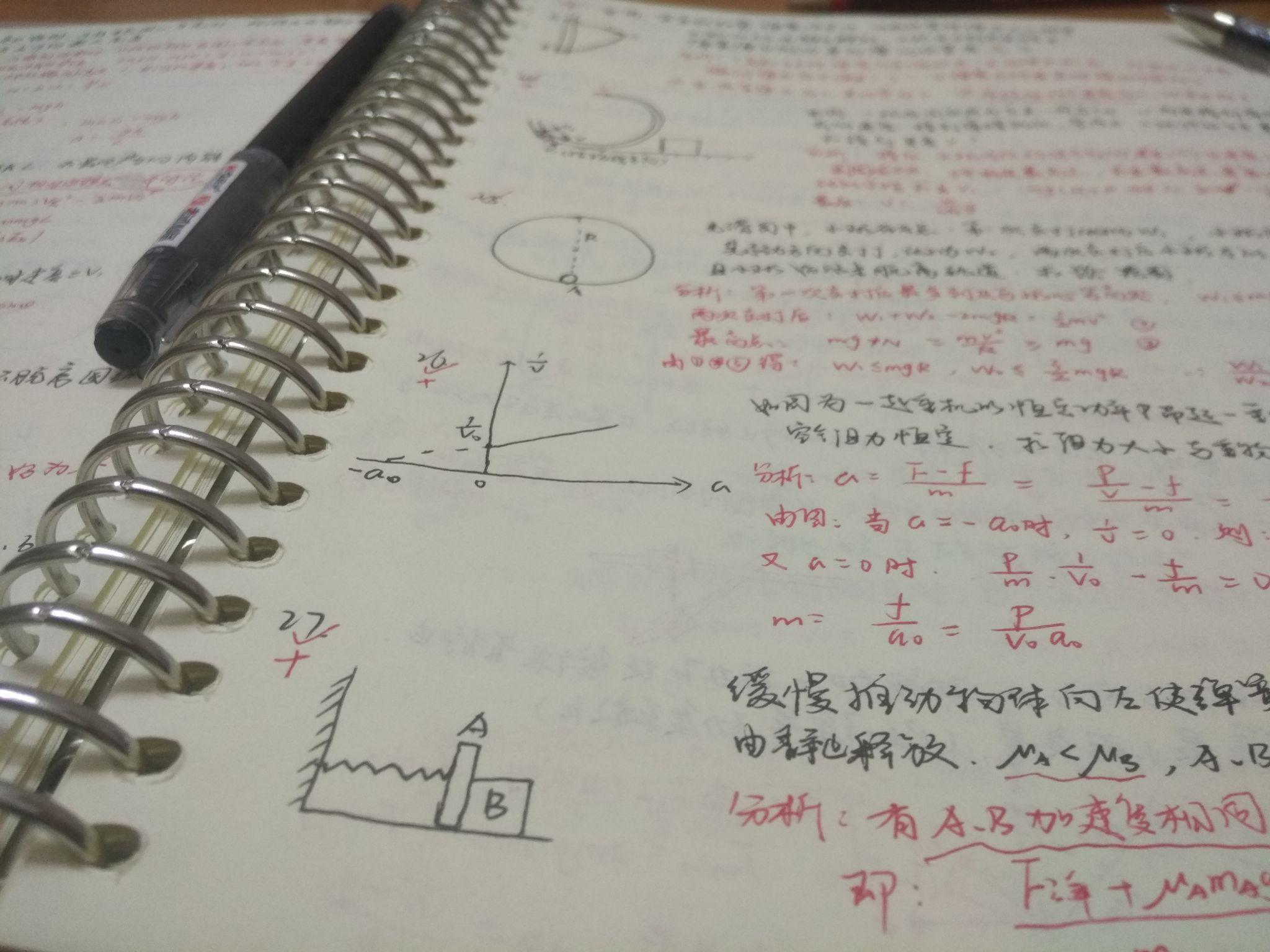 骂醒我简谱_骂醒我钢琴数字简谱(3)