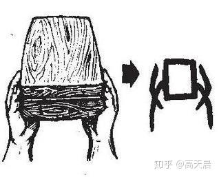 暴涨的大水,“洪”字的来历 - 知乎