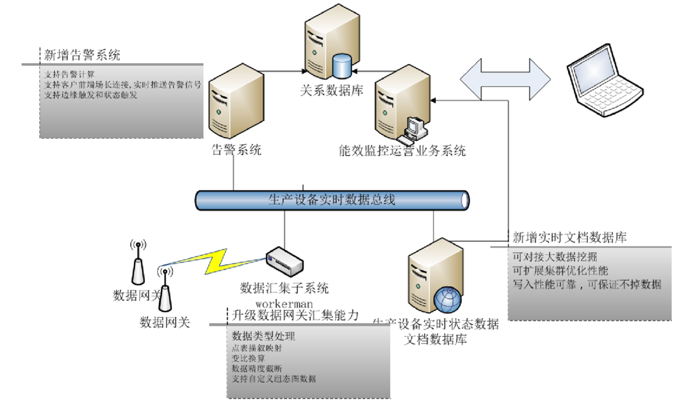 v2-9e48aee28bdb4ce6ee08f14eff26dfa0_1440w.jpg