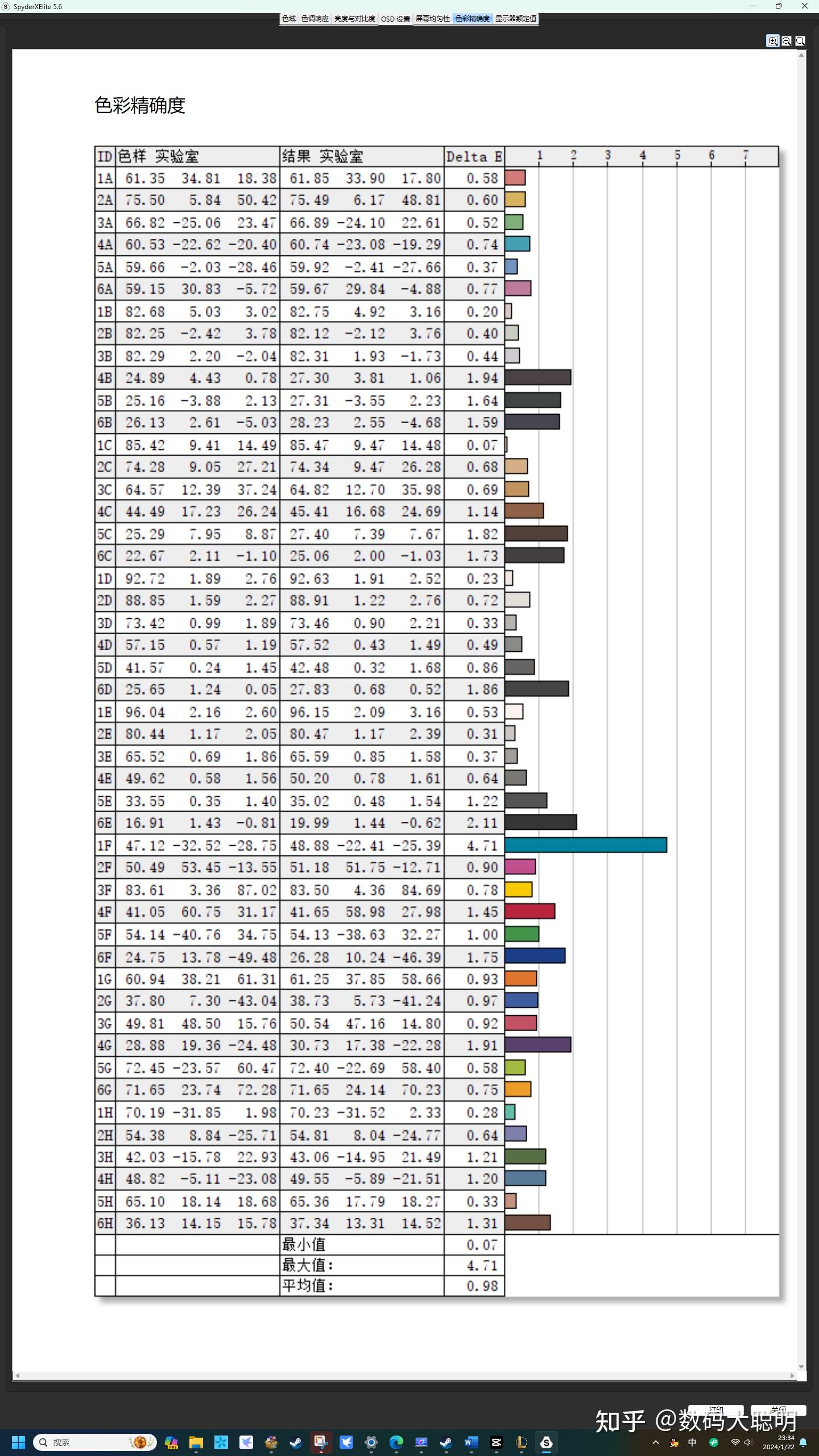 屏丨我不是细狗!ktc q24t09电竞显示器测评,24英寸宿舍小屏神器