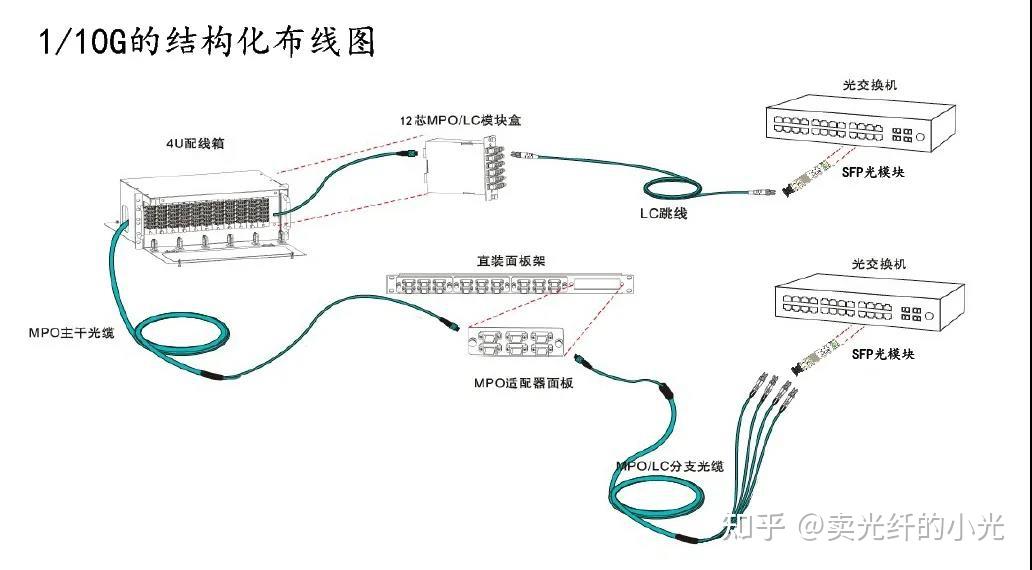 跳线帽原理图图片