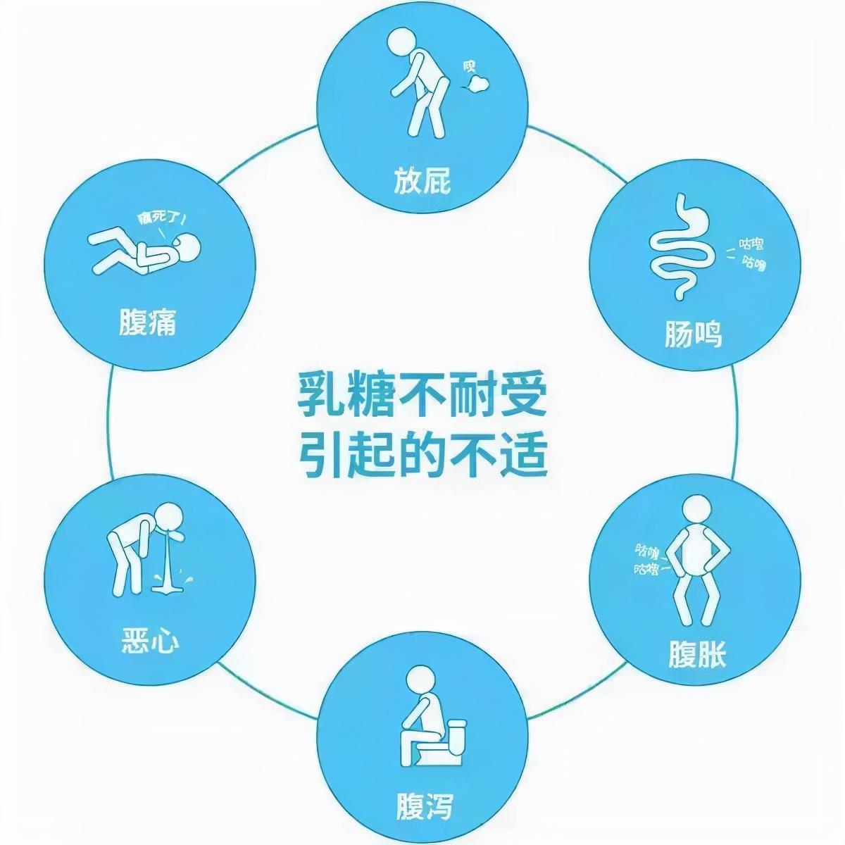 空腹喝牛奶不好到底有没有科学依据这些误区骗了你多久