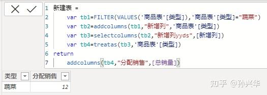 Power Bi之dax神功：第3卷第22回 理解数据沿袭 知乎