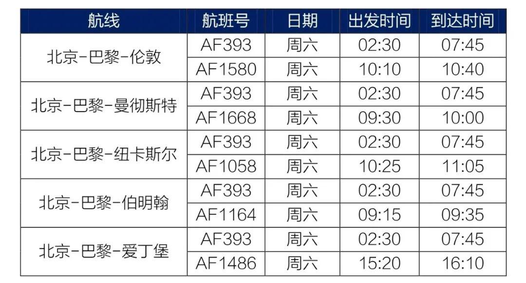 atlantic深圳蛇口碼頭——海空中轉維珍航空已開通珠三角及澳門預辦