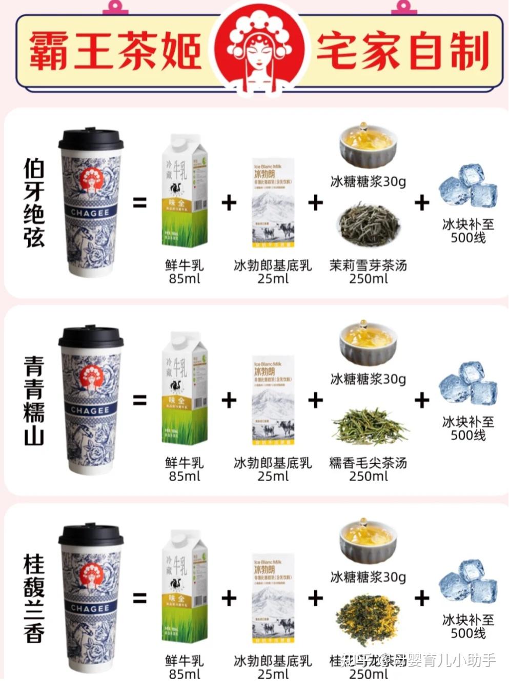 霸王茶姬内部配方奶茶自制教程 - 知乎