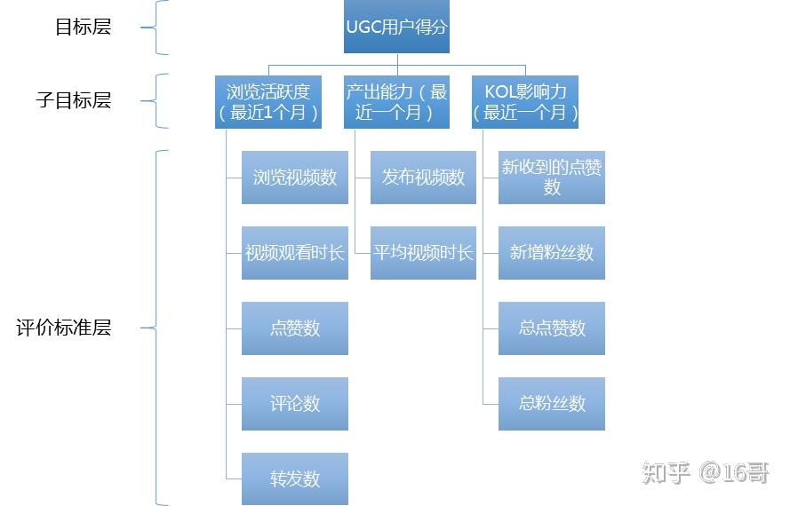 v2-9e6a93b7adadc6285a5baae612d830e9_r.jpg