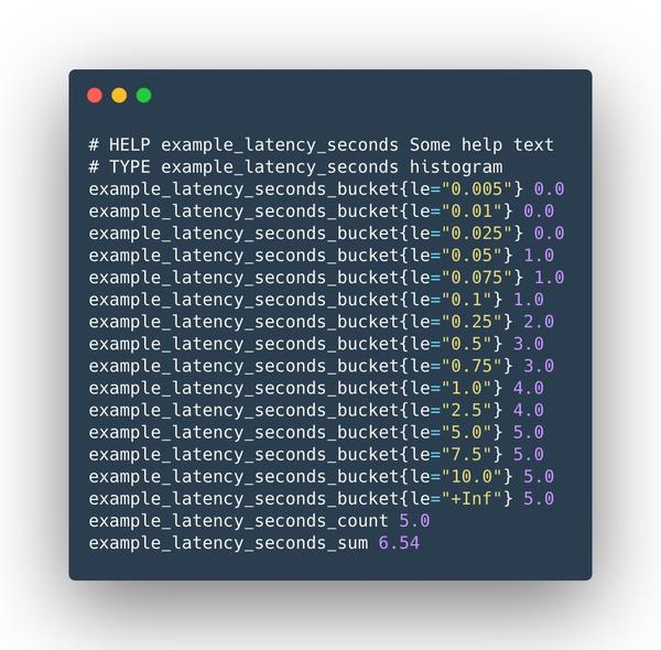 一文搞懂 Prometheus 的直方图 知乎