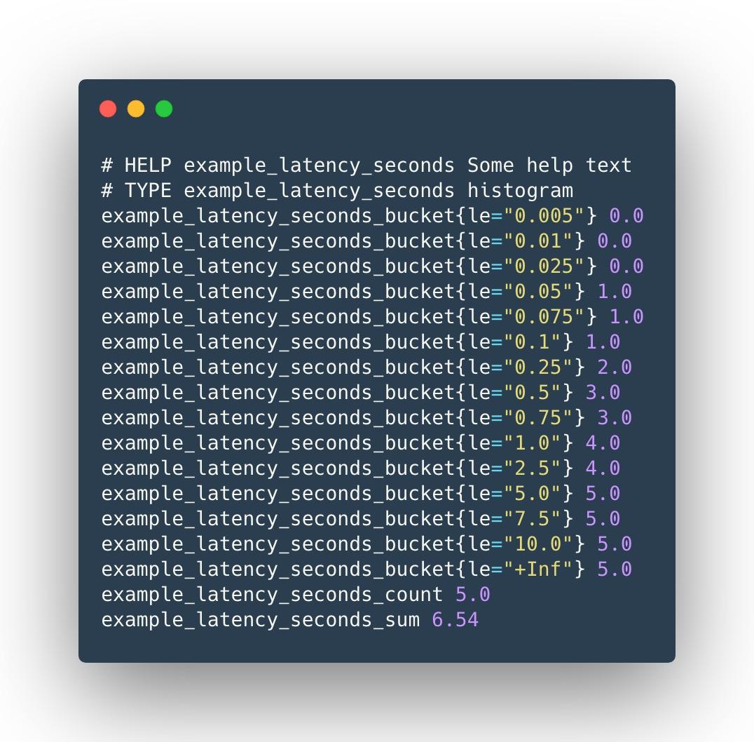 一文搞懂 Prometheus 的直方图 知乎