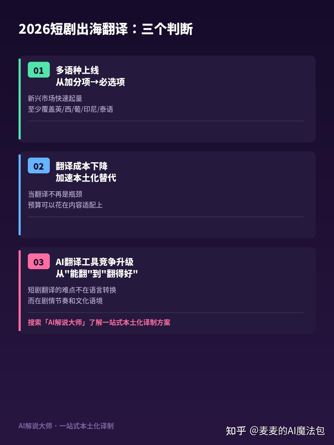 2026 短剧出海前瞻:本地化重塑百亿市场,AI 翻译成核心 - 知乎