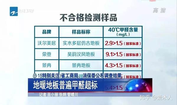 地暖木地板的價格|地暖地板怎么選？這4個大多數(shù)商家不會說的秘密你一定要知道