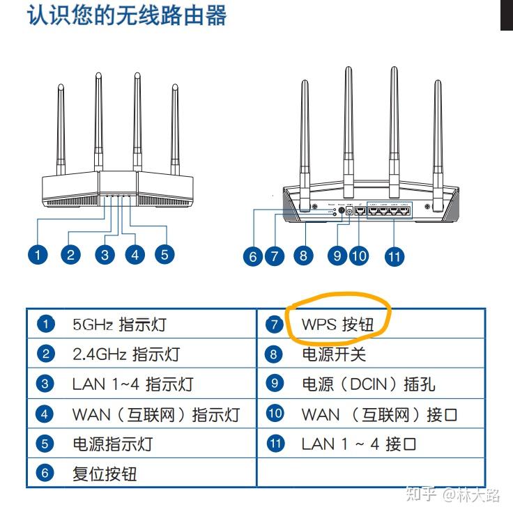 华硕ax56u不完全配置优化指南