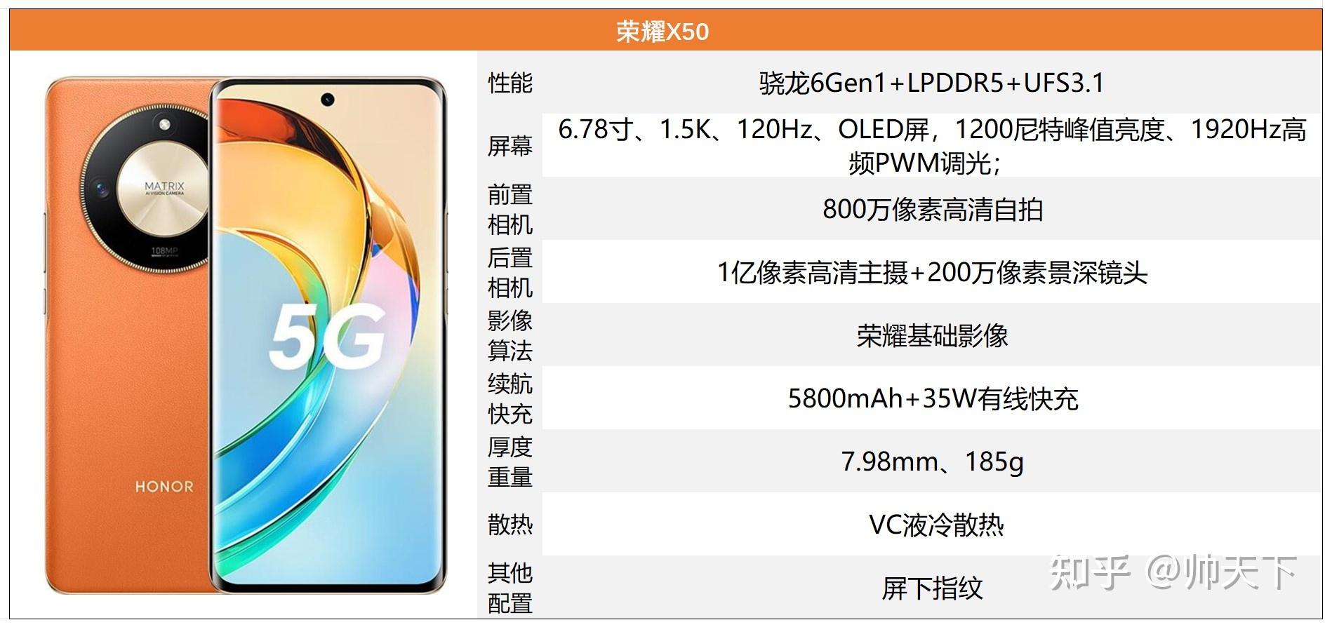 2024年2月高性价比千元机推荐选购攻略10001500元15002000元手机怎么