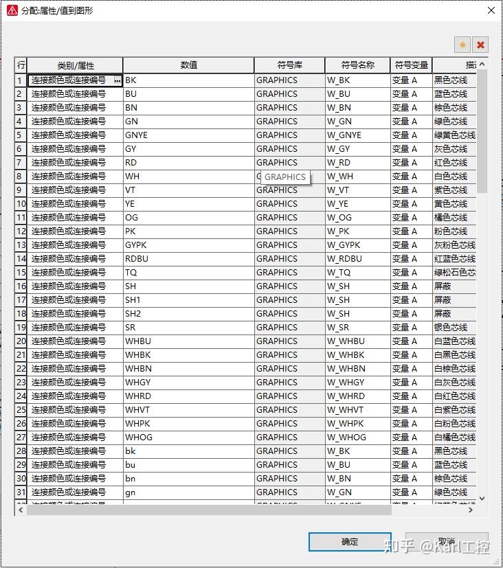 EPLAN P8 2.9 如何制作一个动态的电缆图表 - 知乎