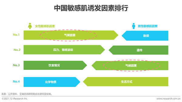 化妆品与健康的论文_唯品会的化妆品是正品吗_聚美优品化妆品有假货么
