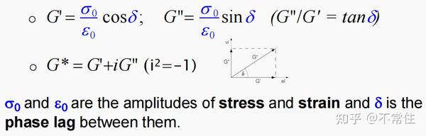 Complex Modulus Rheology Equation 流变学跟流体现象Rheology & Flow Behavior - 知乎