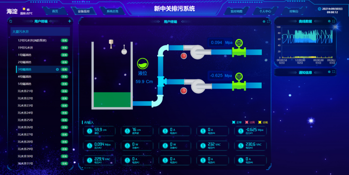 在线监测系统图片