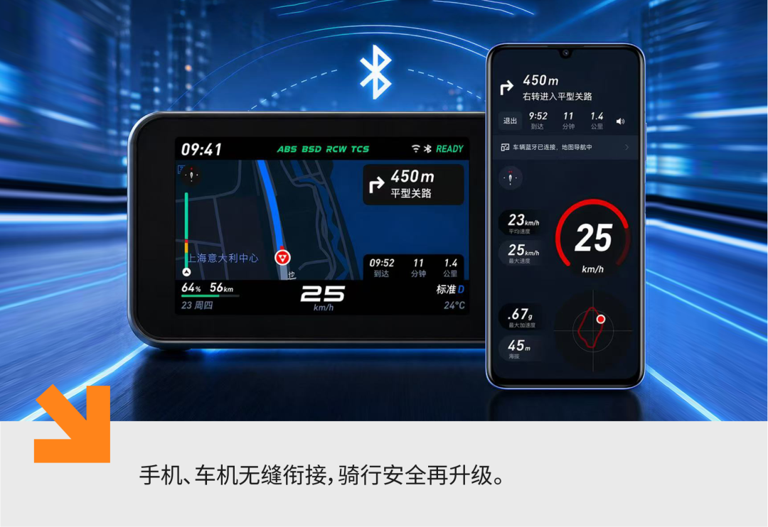 腾讯地图×小牛电动:行业首家实现鸿蒙端投屏导航全量开放,懂两轮的导航,让骑行更安全!