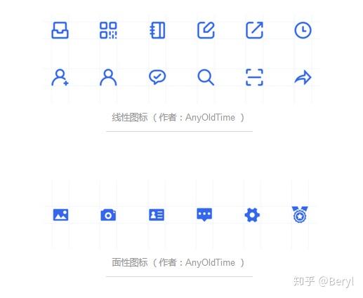 个人总结:icon网格使用规范 - 知乎