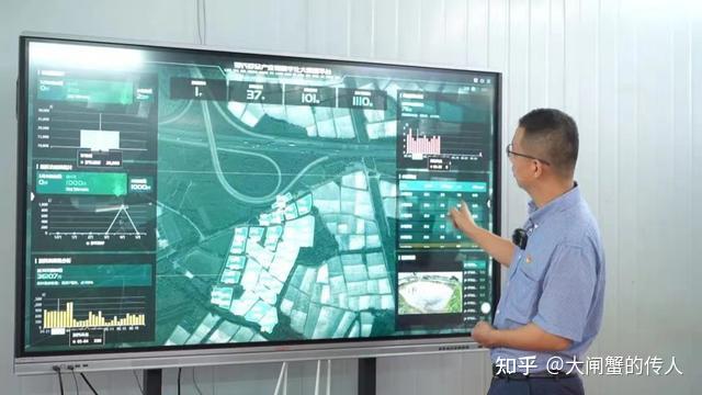 罗氏沼虾产业发展现状及主要问题 - 知乎