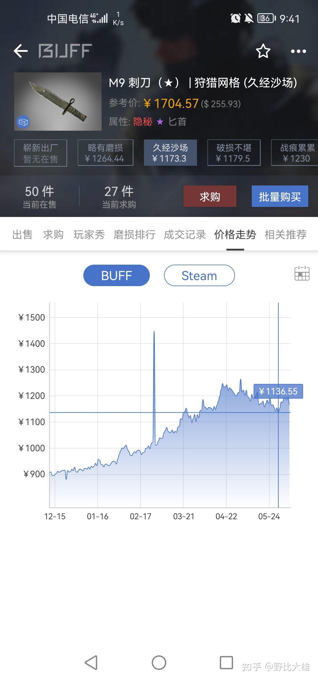 网易buff库存截图图片