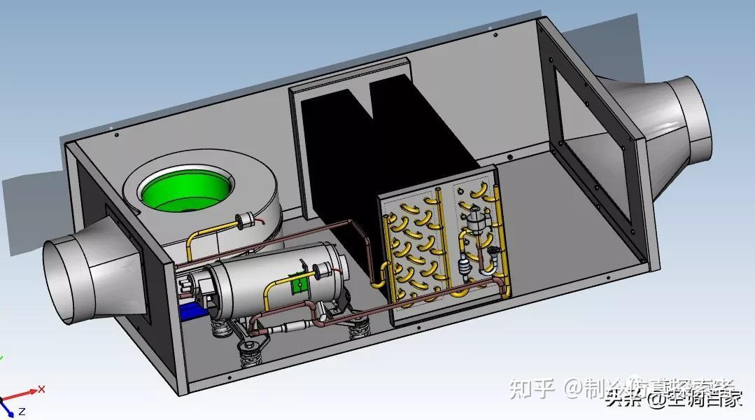 小型除溼機原理與除溼機制冷系統設計