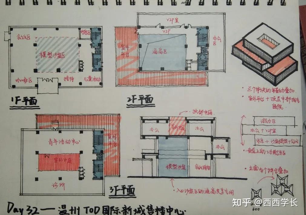 關於建築案例抄繪方法的超全總結