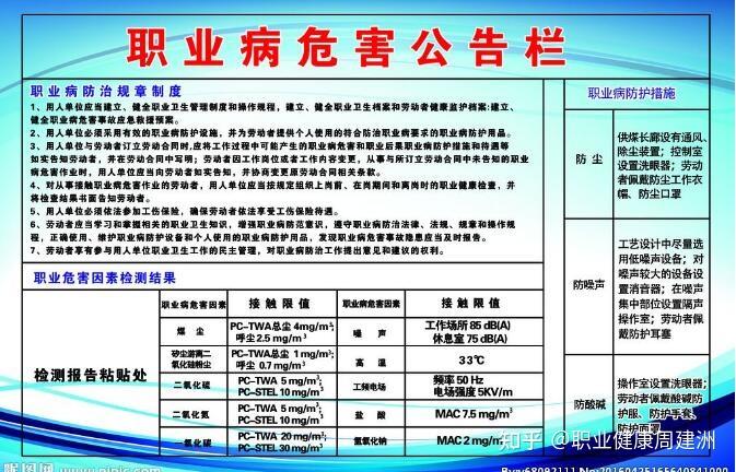 职业病危害项目申报:企业 "不知情" 是否可免罚?