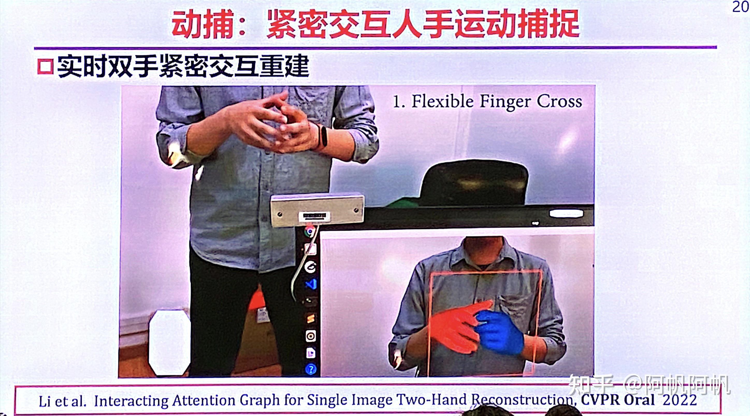 天津Valse2022-三维数字人生成:交互性、沉浸性与创造性-刘烨斌-清华大学 - 知乎