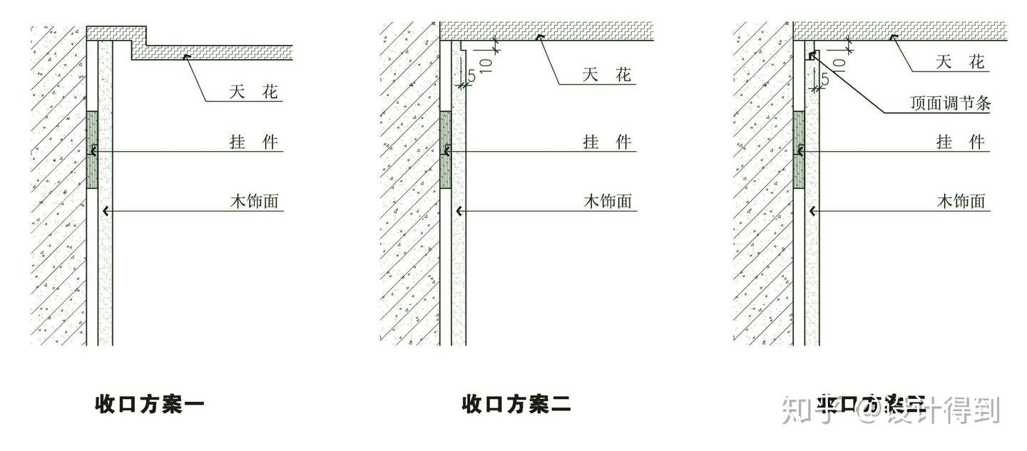 室内设计施工图深化012 - 饰面板的7种收口方式,都在这了! - 知乎