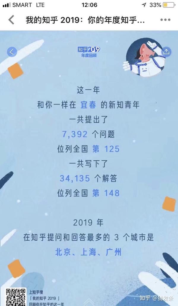 知乎注册时间和城市