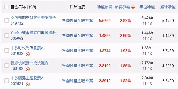 彩票平台- 彩票网站- 彩票APP下载 【官网推荐】石油ETF南方： 南方国证石油天然气交易型开放式指数证券投资基金开放日常申购与赎回业务的公告