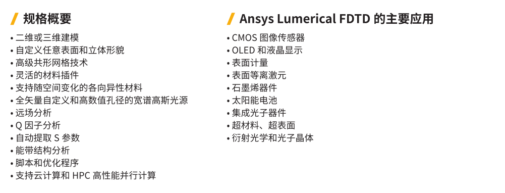 Ansys Lumerical光子学仿真工具介绍 - 知乎