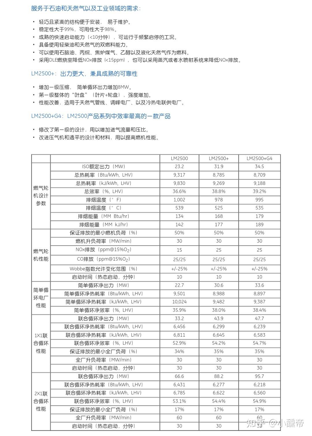 随着驱护舰的吨位越来越大,舰船燃气轮机功率也不断提高,lm2500燃机