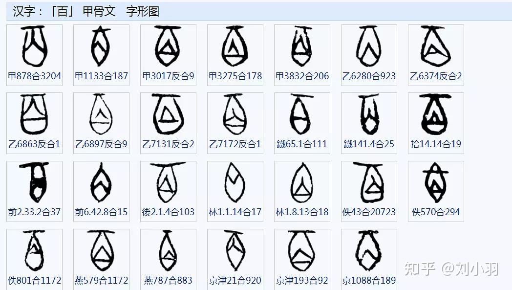 昆仑石刻残字三百的补全 - 知乎