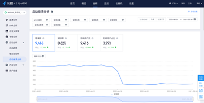 iOS启动性能分析优化入门篇 - 知乎