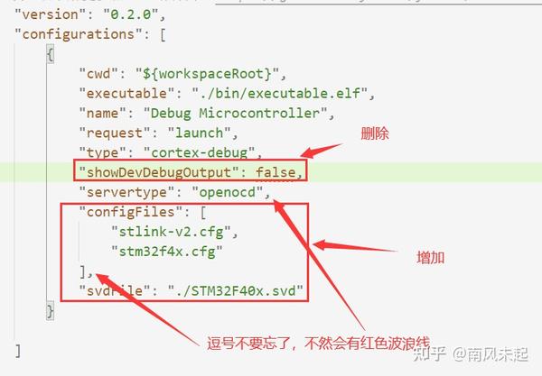  vs code stm32 