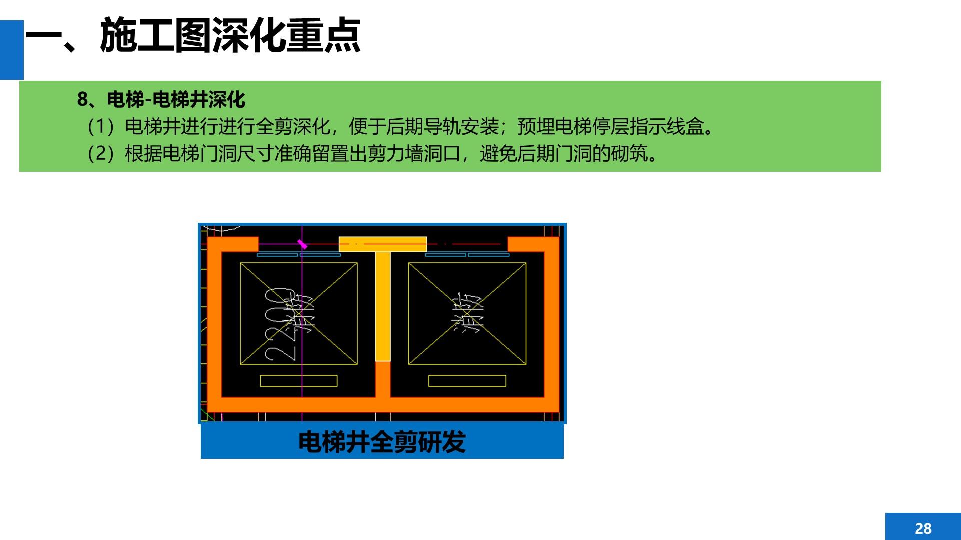 铝模施工图深化以及配板深化要点 - 知乎