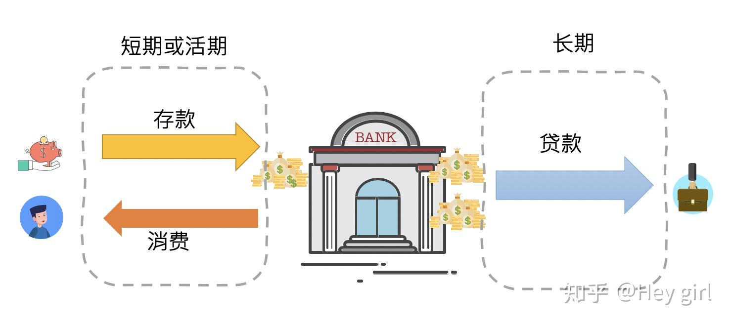 晚上的時候看了知乎特別火的小說《宮牆柳》,眼睛都哭腫了